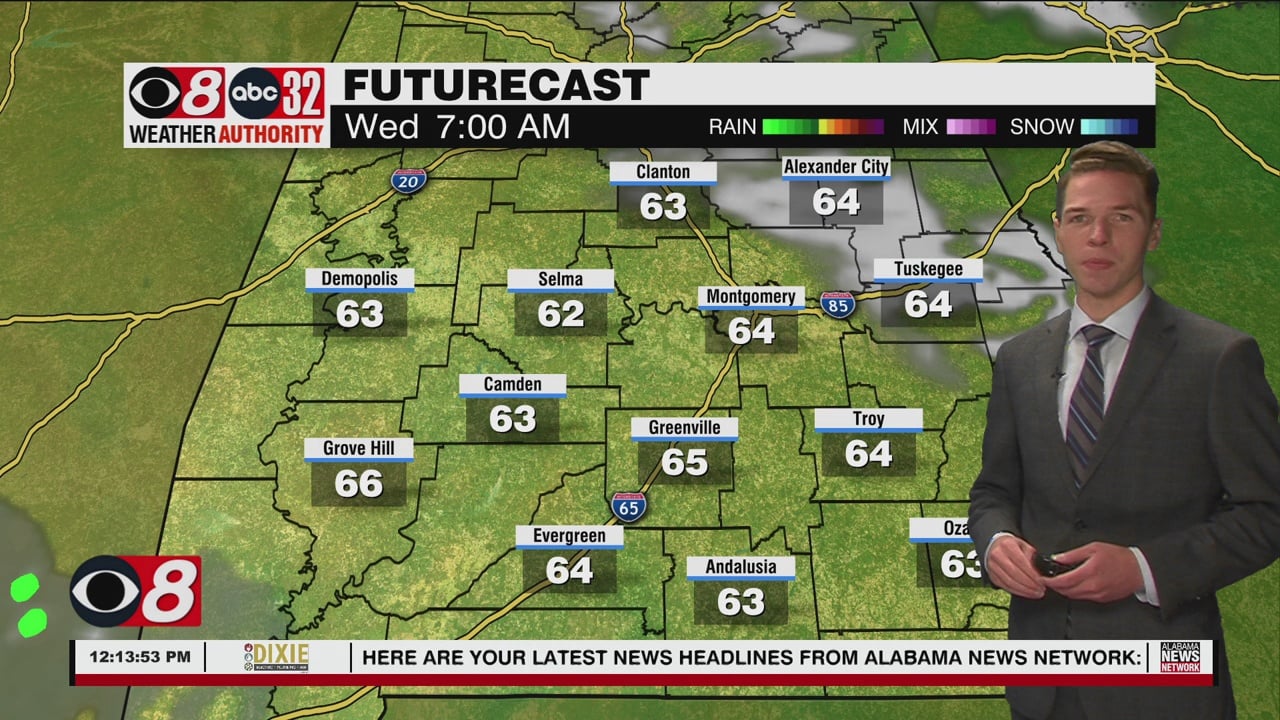 More Sunshine With Warming Temperatures This Week - WAKA 8