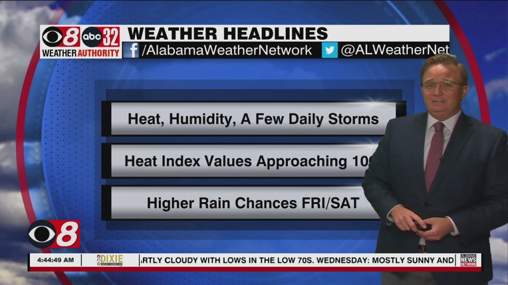Morning Weather 06/07/22