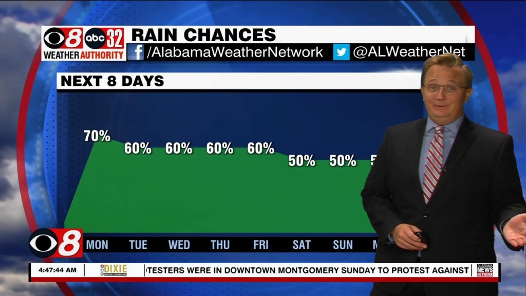 Morning Weather 06/27/22