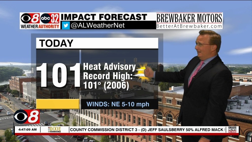 Morning Weather 06/22/22