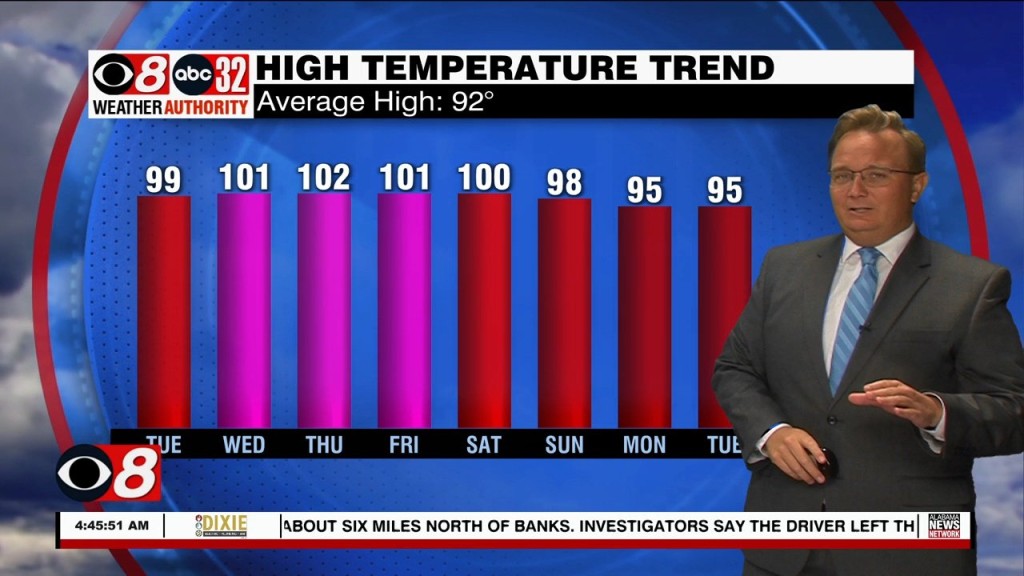 Morning Weather 06/21/22