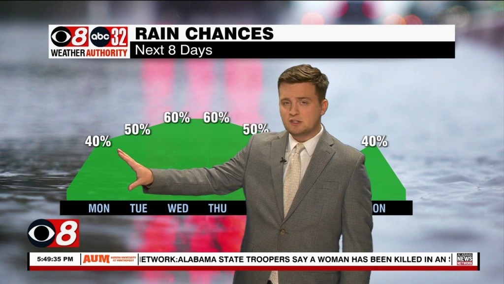 Riley 7/10 Evening Wx