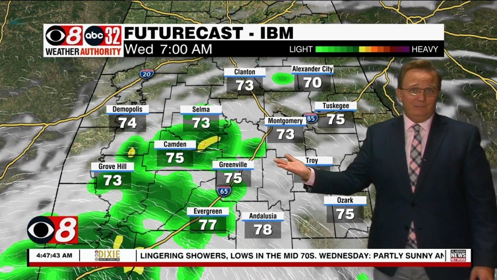 Morning Weather 07/12/22