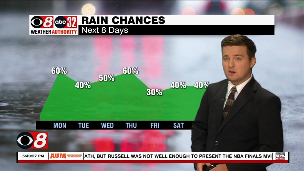 Riley 7/31 Evening Wx