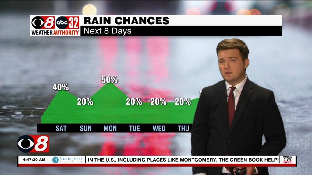 Riley 7/22 Am Wx