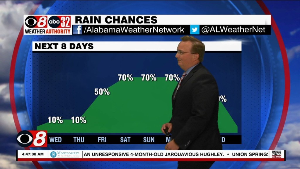 Morning Weather 08/31/22