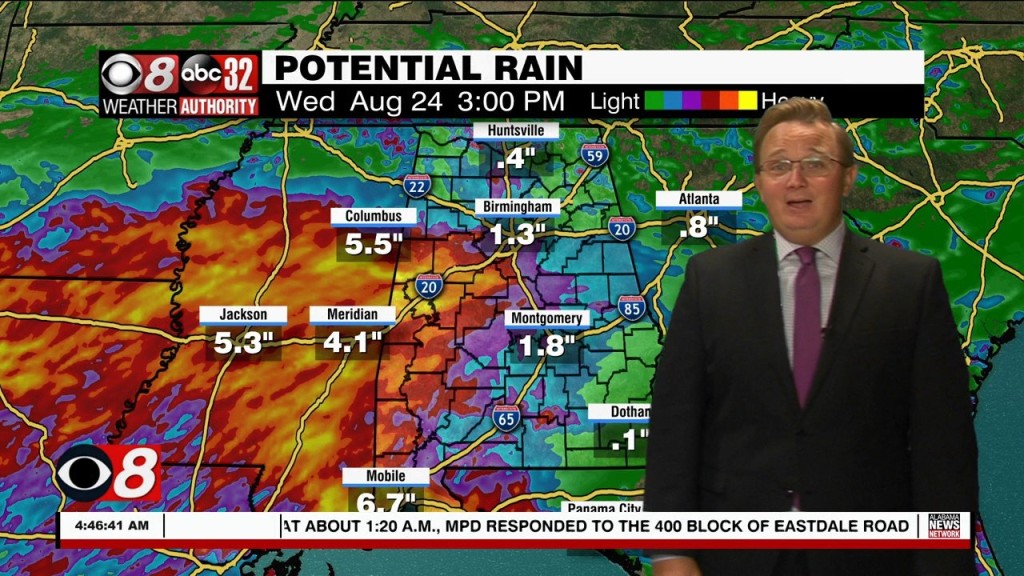 Morning Weather 08/22/22