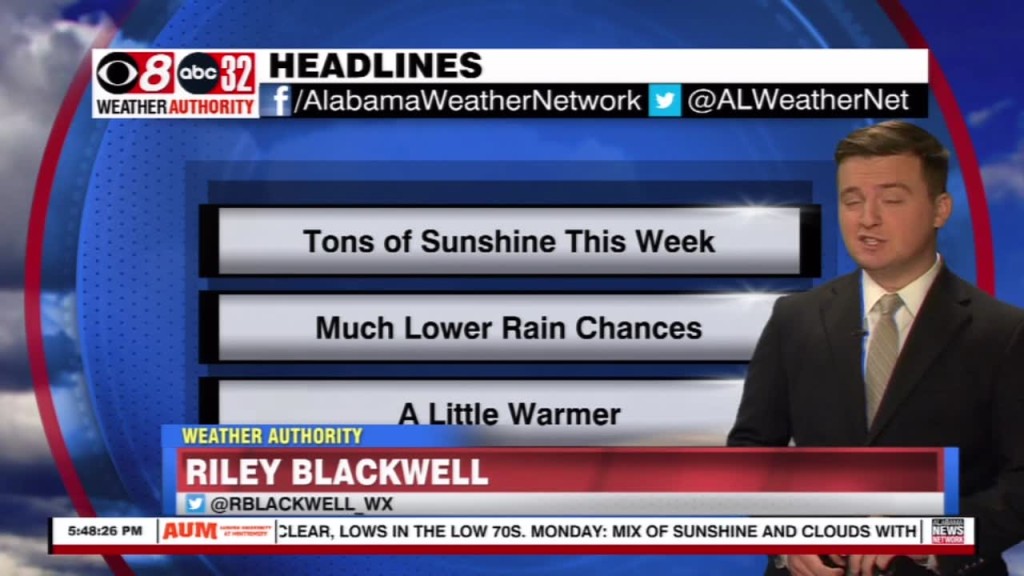 Riley 8/28 Evening Wx
