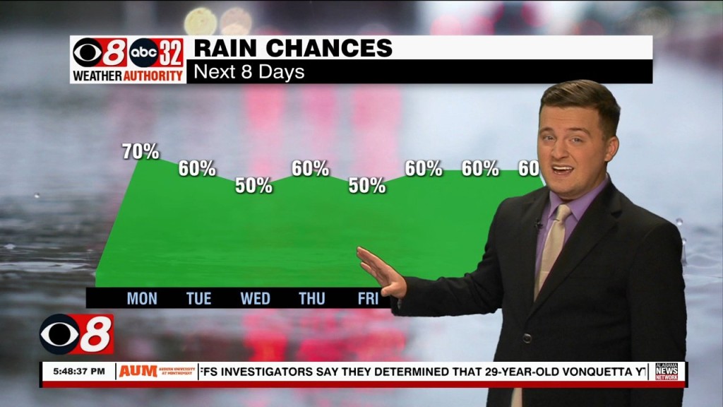 Riley 8/21 Evening Wx