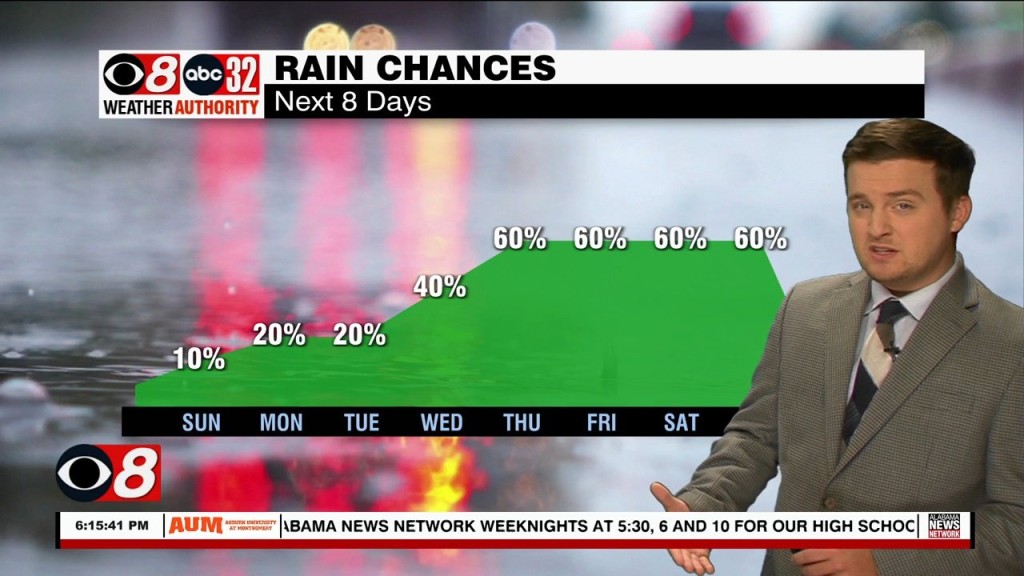 Riley 8/13 Evening Wx