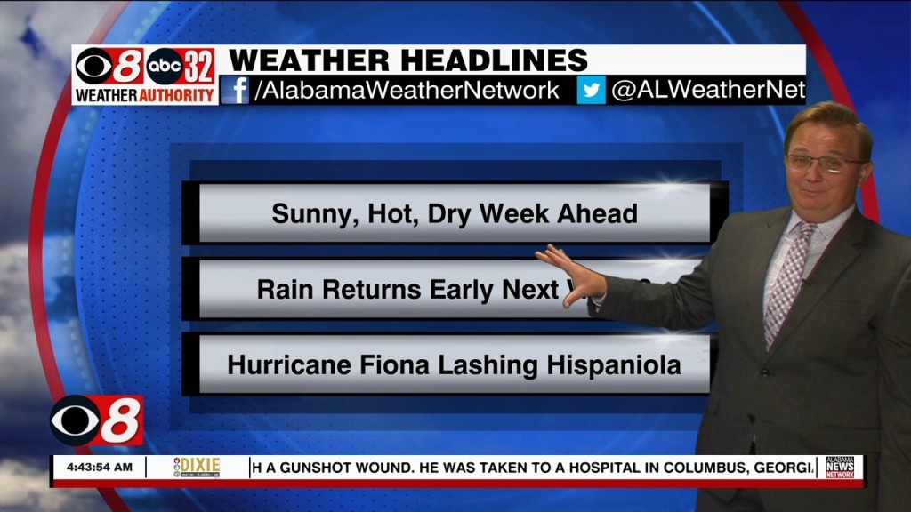Morning Weather 09/19/22