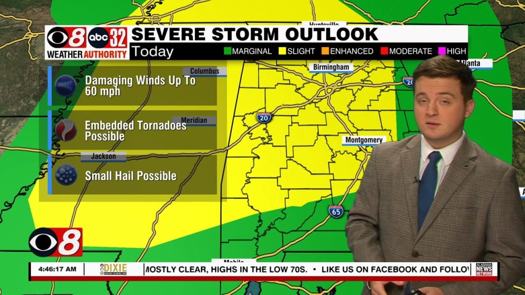 Riley 10/25 Am Wx