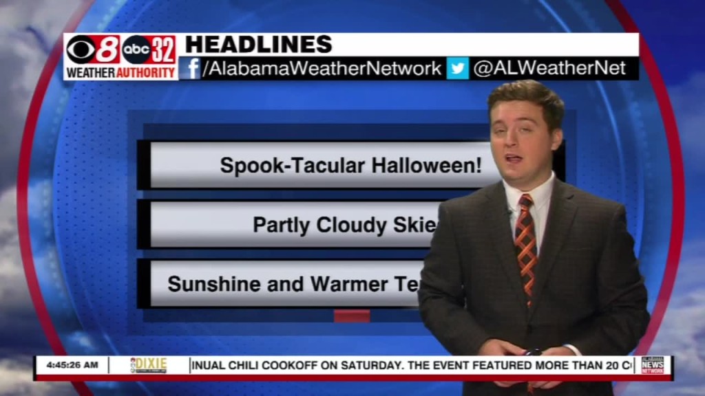 Halloween Am Wx