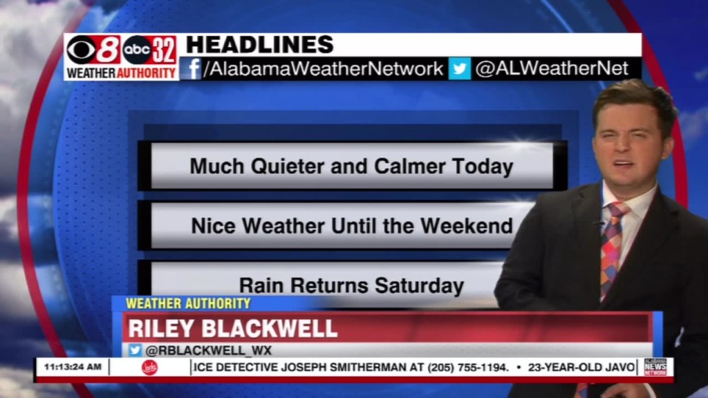 Riley 10/26 Midday Wx