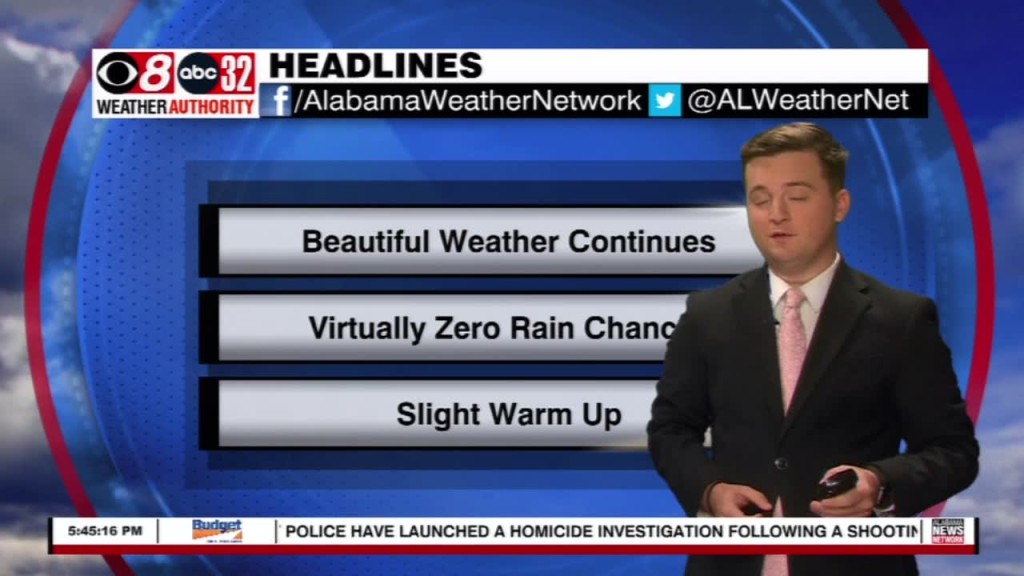 Riley 10/2 Evening Wx