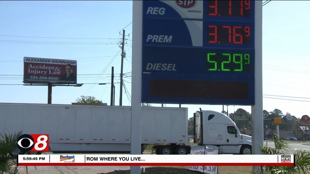 Diesel Prices 110422