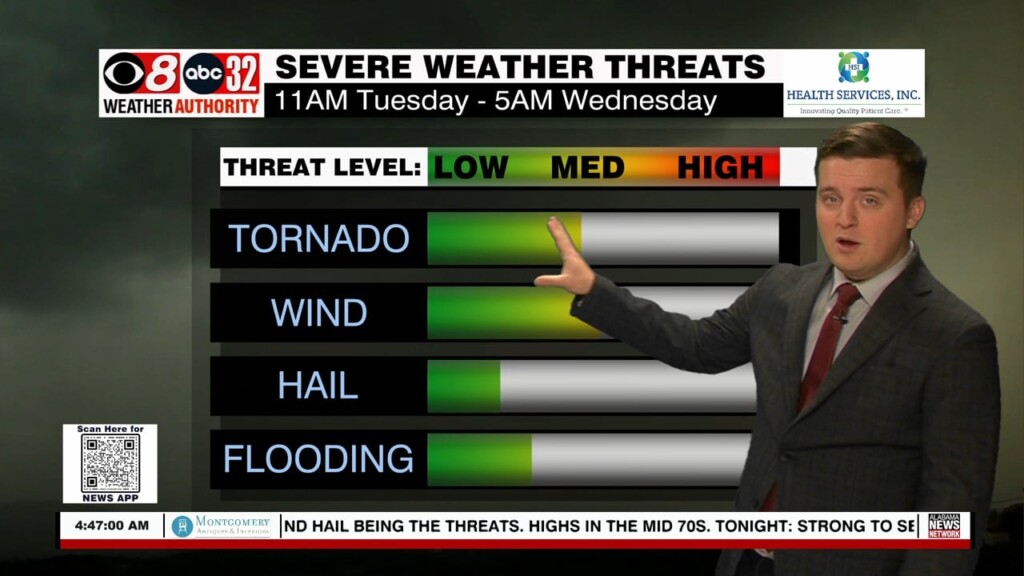 Riley 1/3 Am Wx