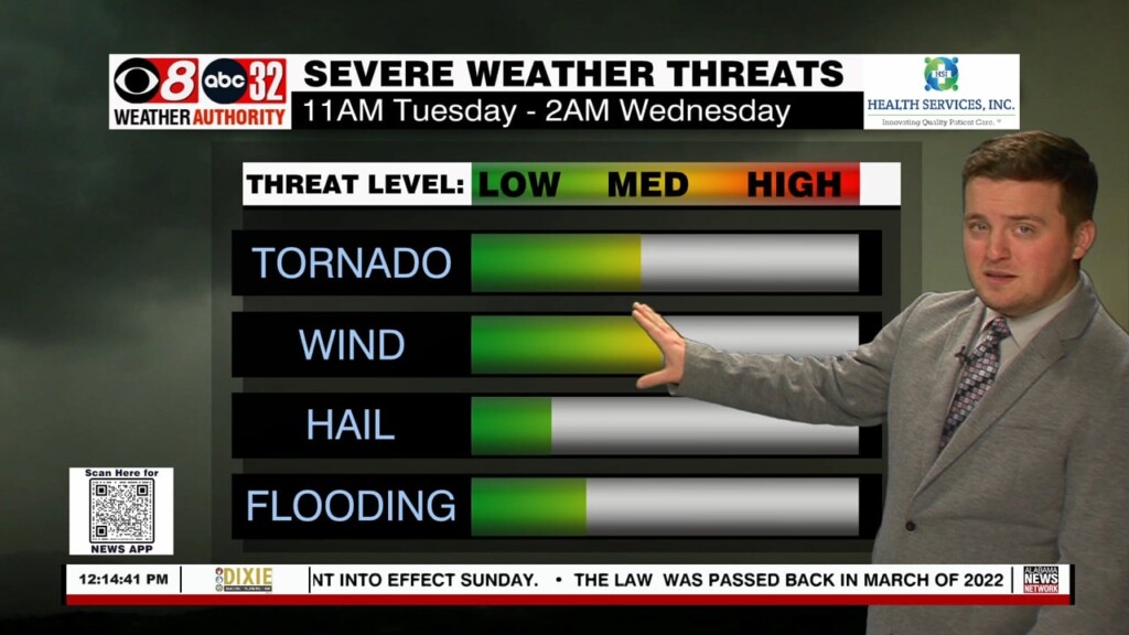 Riley 1/2 Midday Wx