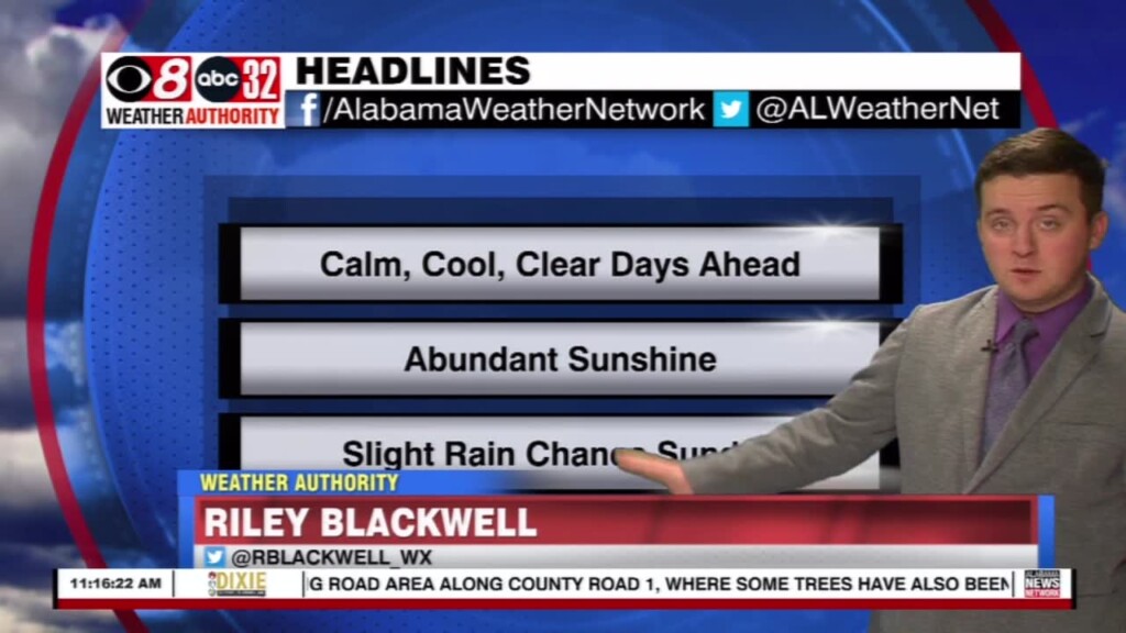 Riley 1/5 Midday Wx