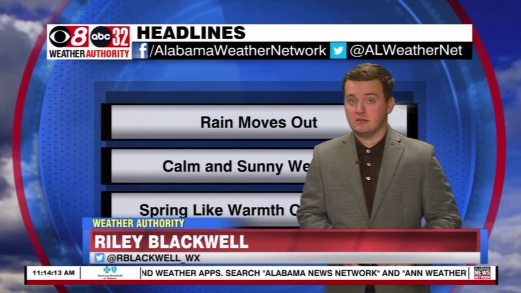 Riley 2/17 Midday Wx