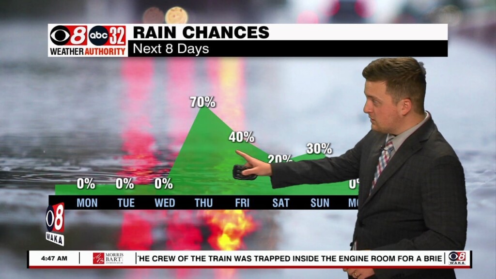 Riley 4/10 Am Wx