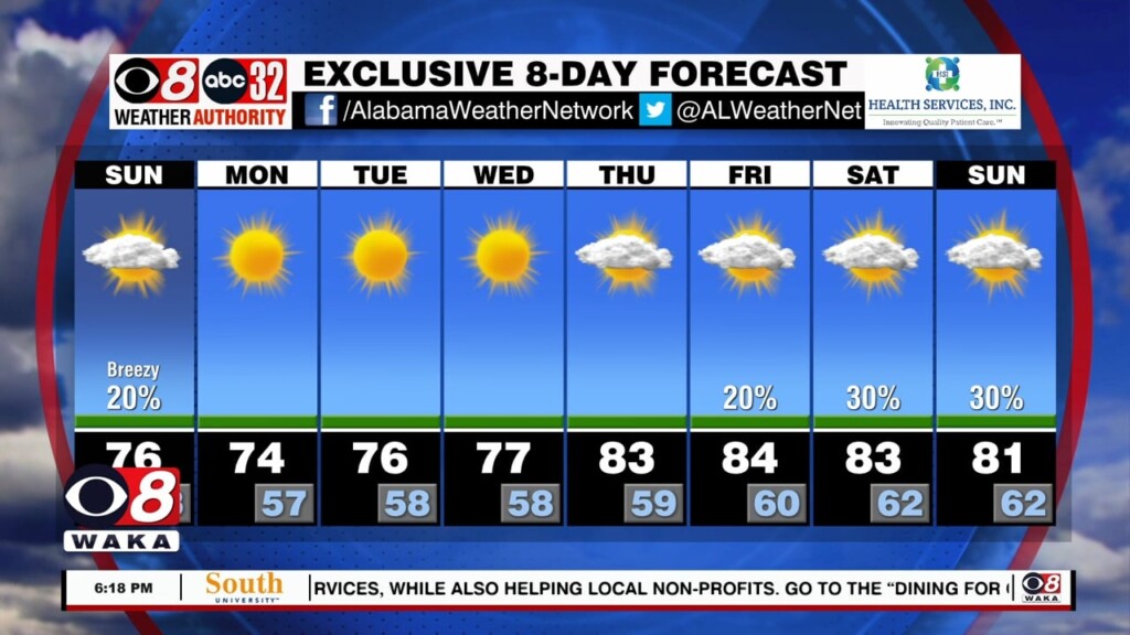 Kevan Ramer Weather 4/29