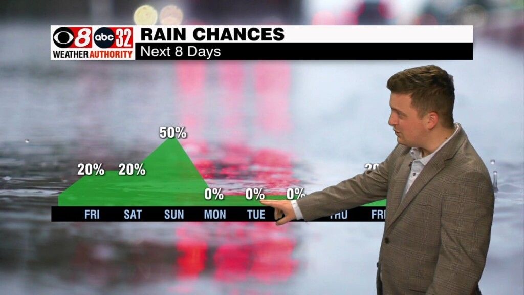 Riley 4/14 Midday Wx