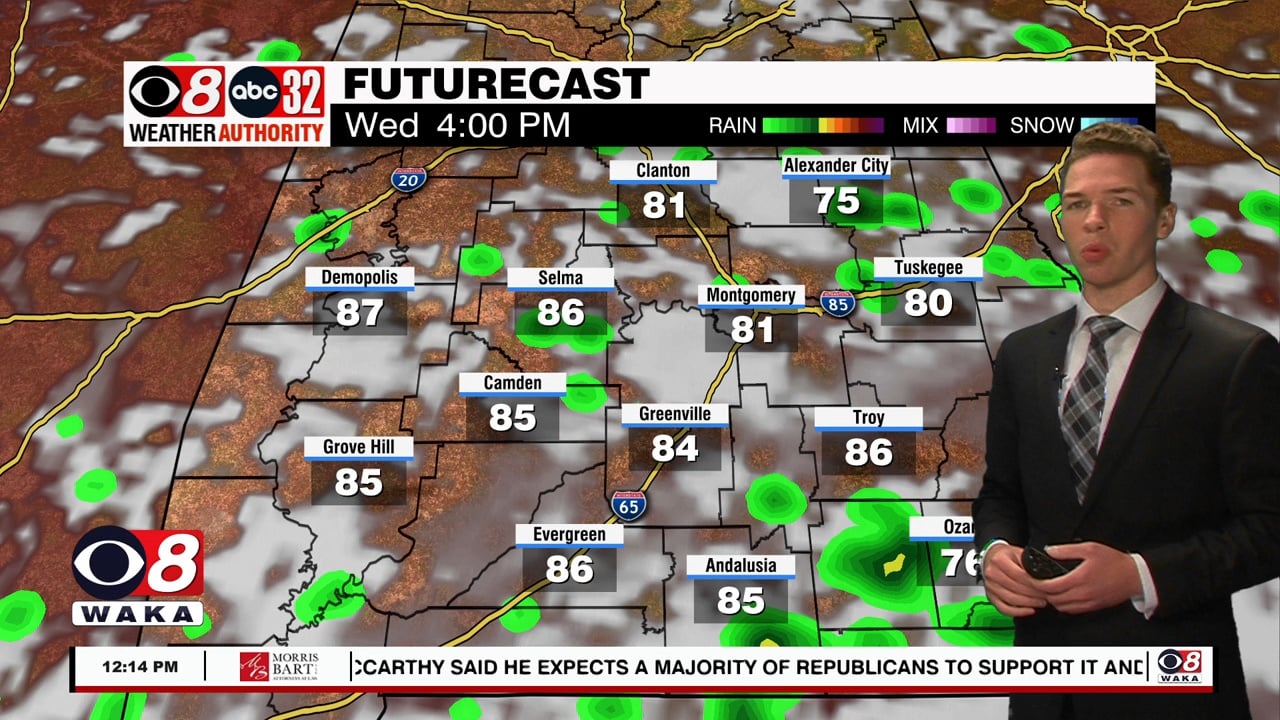 Rain-Free Tuesday; Warmer, Rain Chances Later This Week - WAKA 8