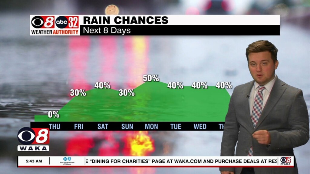 Riley 5/4 Am Wx