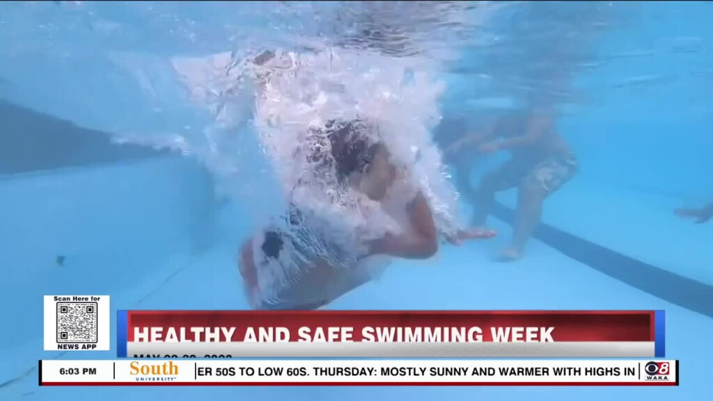 Healthy And Safe Swimming Week