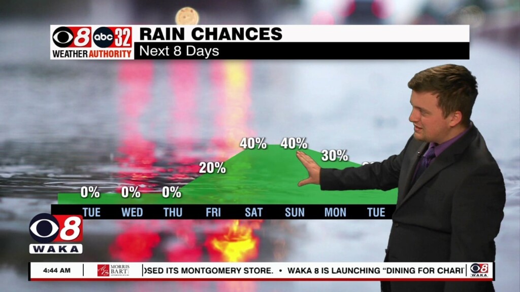 Riley 5/2 Am Wx