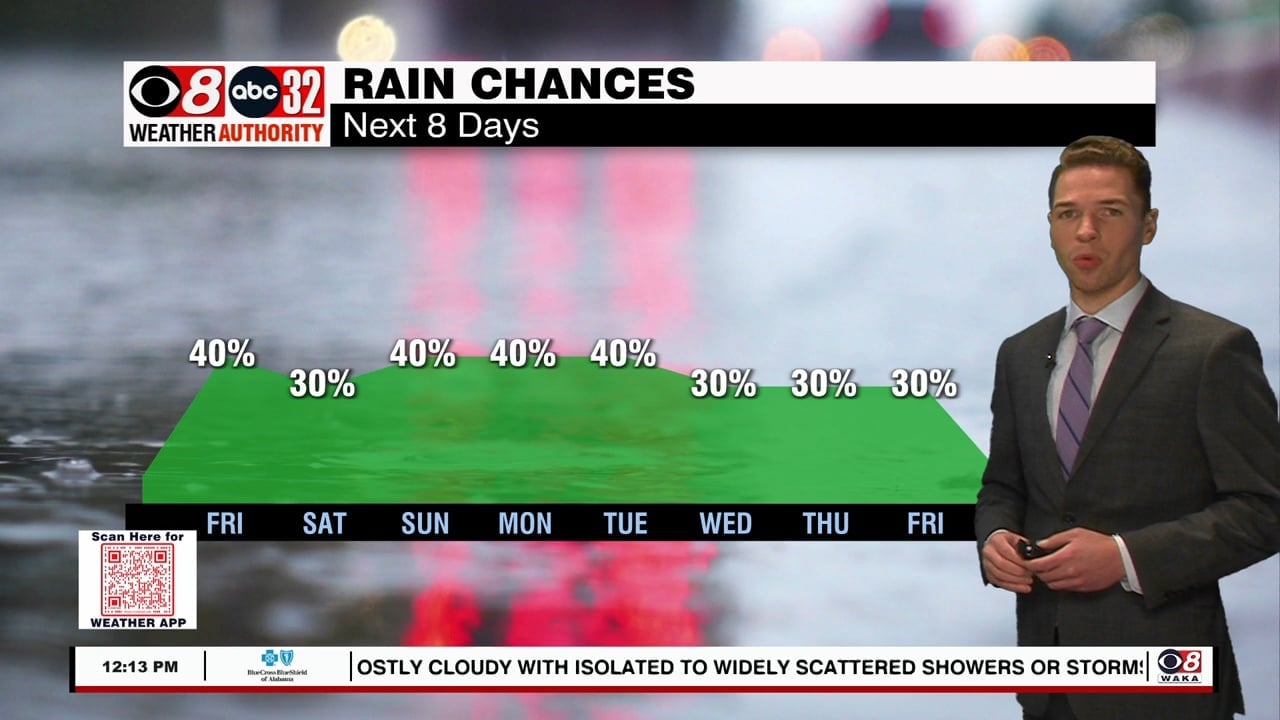 Daily Rain Chances But Warmer This Weekend And Beyond - WAKA 8
