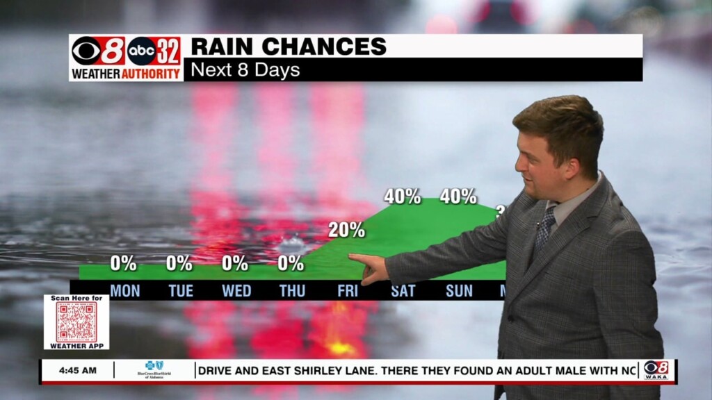 Riley 5/1 Am Wx