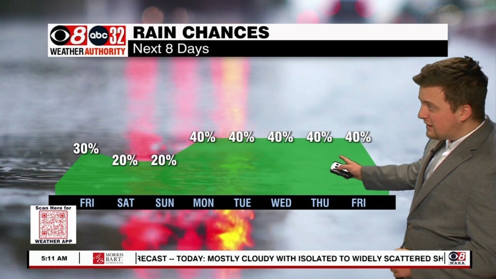 Riley 5/5 Am Wx