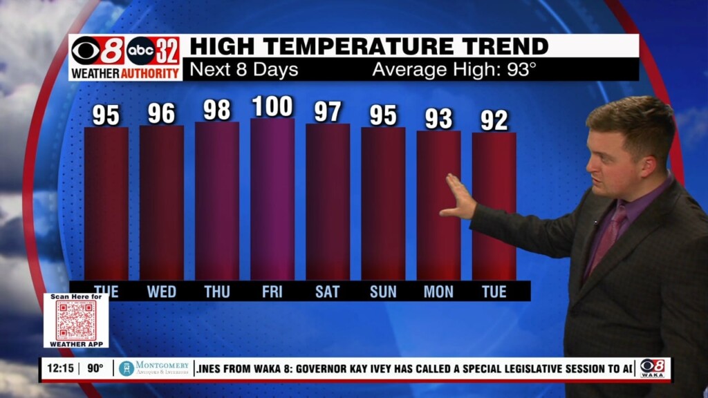 Riley 6/27 Midday Wx
