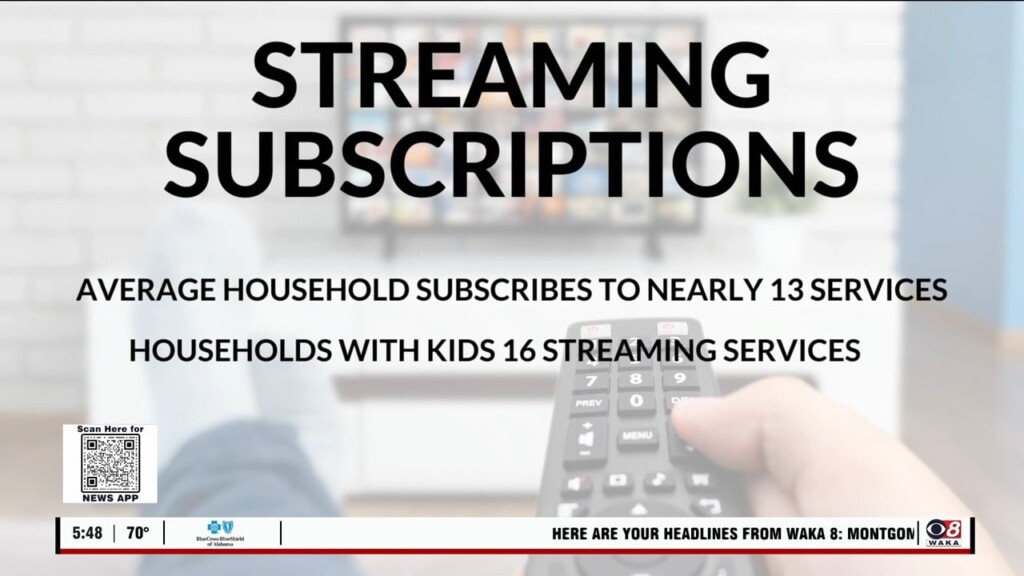 Wtt Streaming Subscriptions 062023