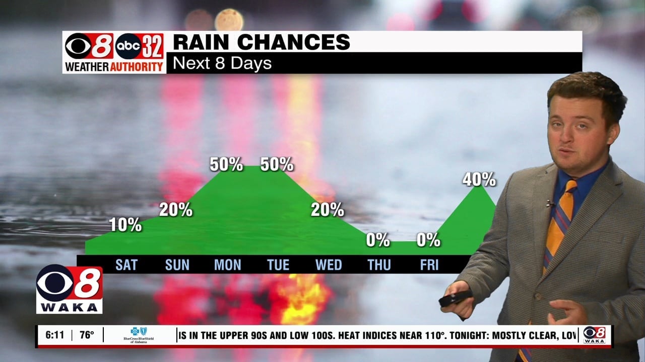 Rain chances and heat relief inching up - WAKA 8