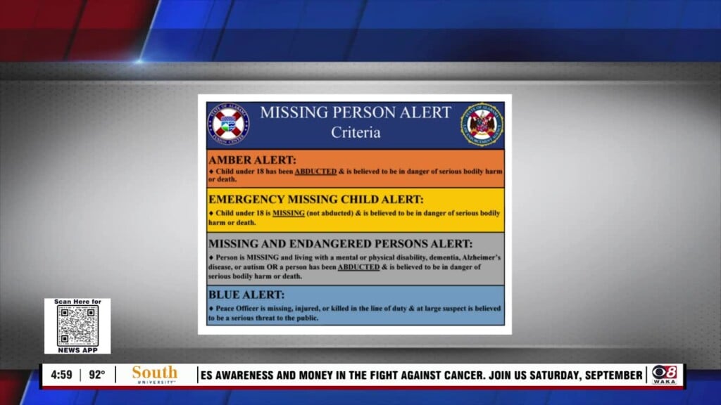 Missing Person Alerts