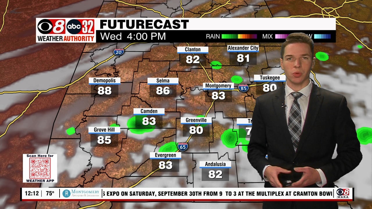 Clouds Wednesday, mainly dry through the weekend - WAKA 8