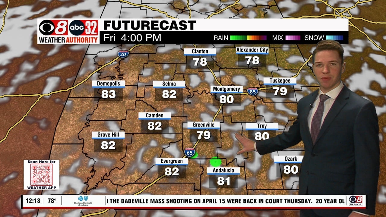 Warm days, mild nights, sunshine, and rain-free this weekend - WAKA 8
