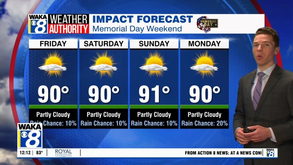 Ben's Noon Forecast Wednesday 5 22 24