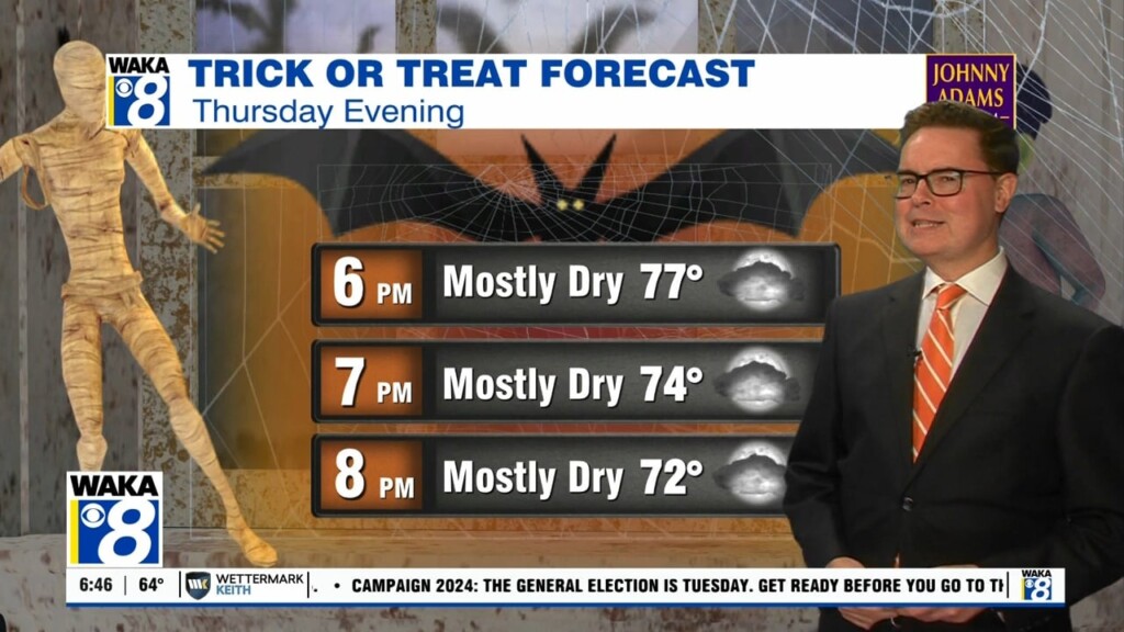 Chris Am Weather 10/31