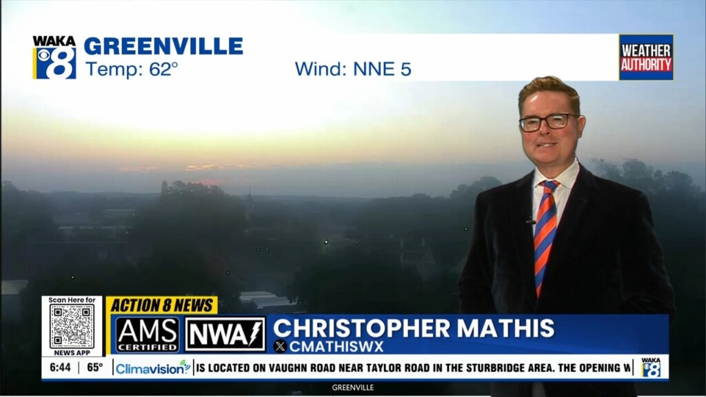 Chris Am Weather 10/9