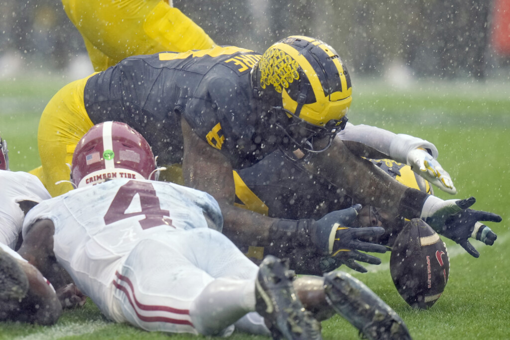 Reliaquest Bowl Football