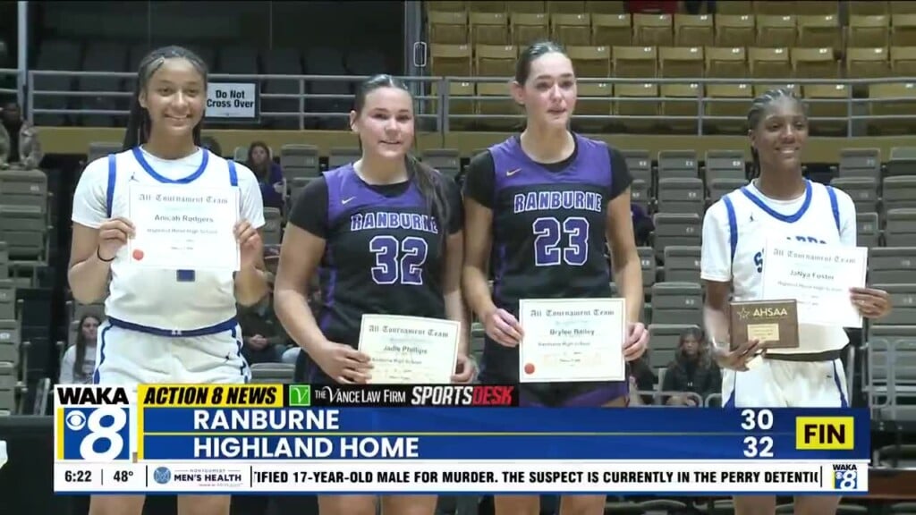 Highland Home Basketball