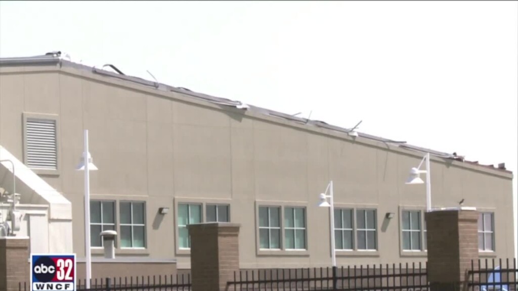 Troy Tornado