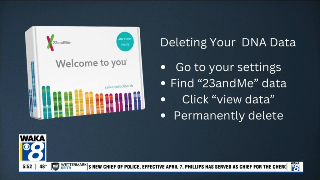 Wtt 23andme 032525