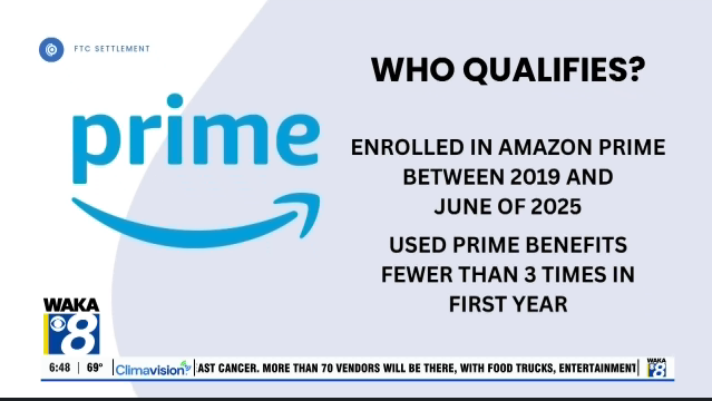 What The Tech Prime