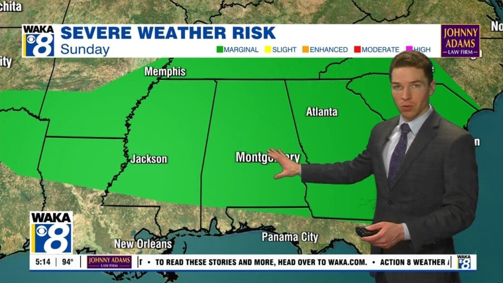 Ben's 5pm Forecast Friday 7 10 26