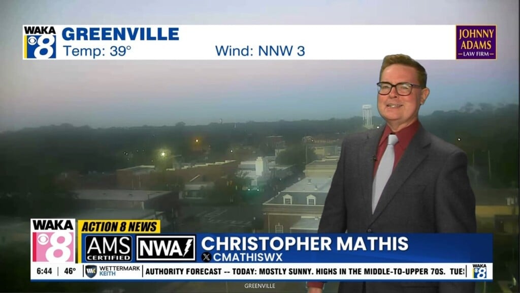 Chris Am Weather 10/20